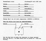 Monkeybiker Sweden - Support & Downloads